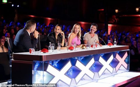 Britain’s Received Talent semi-finals ‘will be pre-recorded to change X Element this autumn’