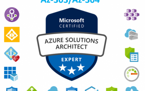 Wondering How to Make Your Microsoft AZ-304 Exam Preparation Rock? Use These Tactics and Practice Tests