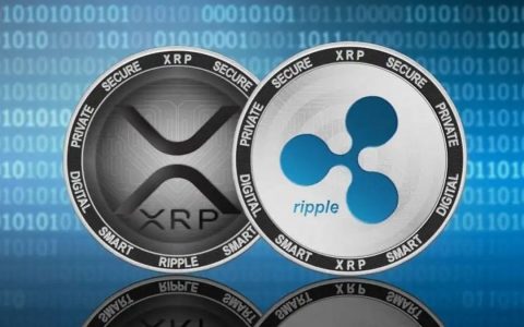 How XRP Works: A full explanation for 2021